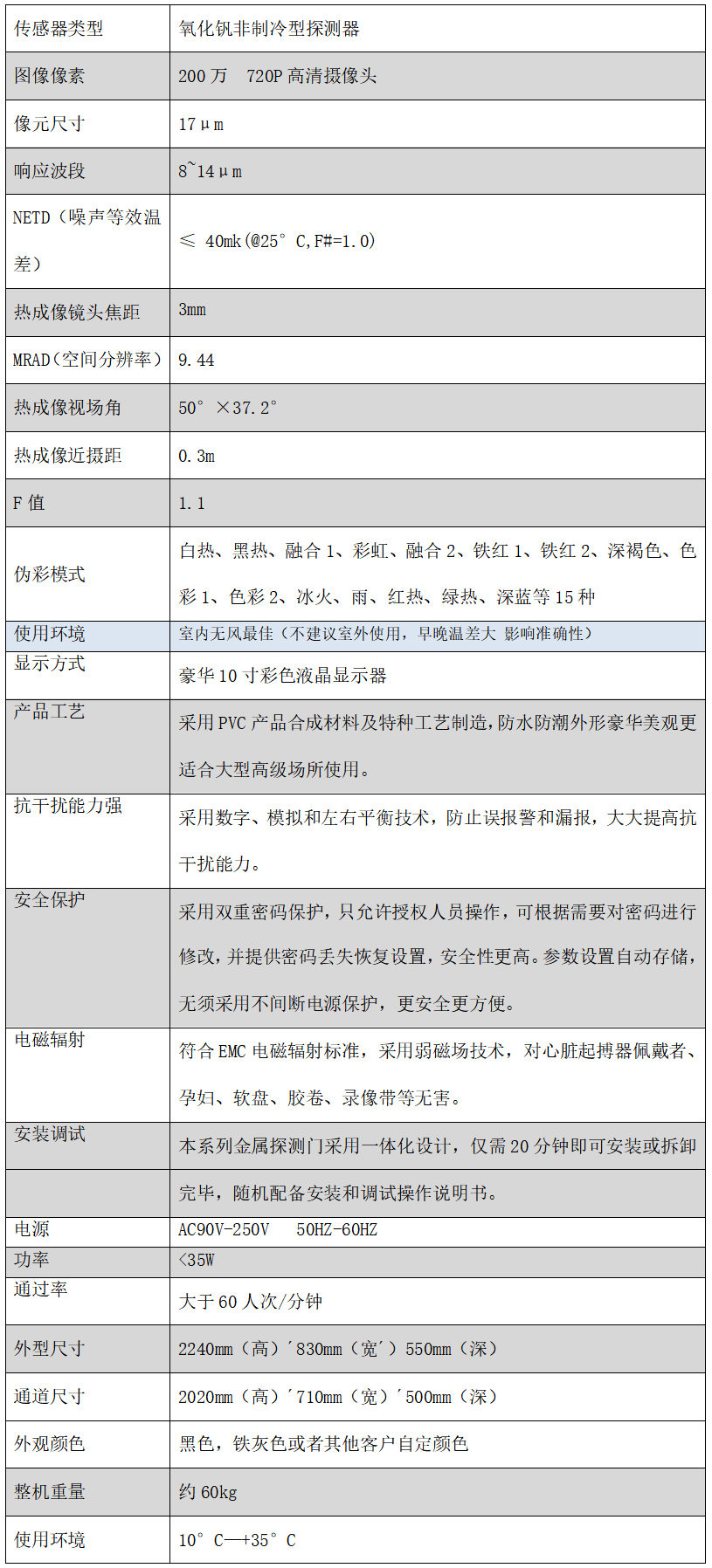熱成像純測(cè)溫門(mén)808AT-C