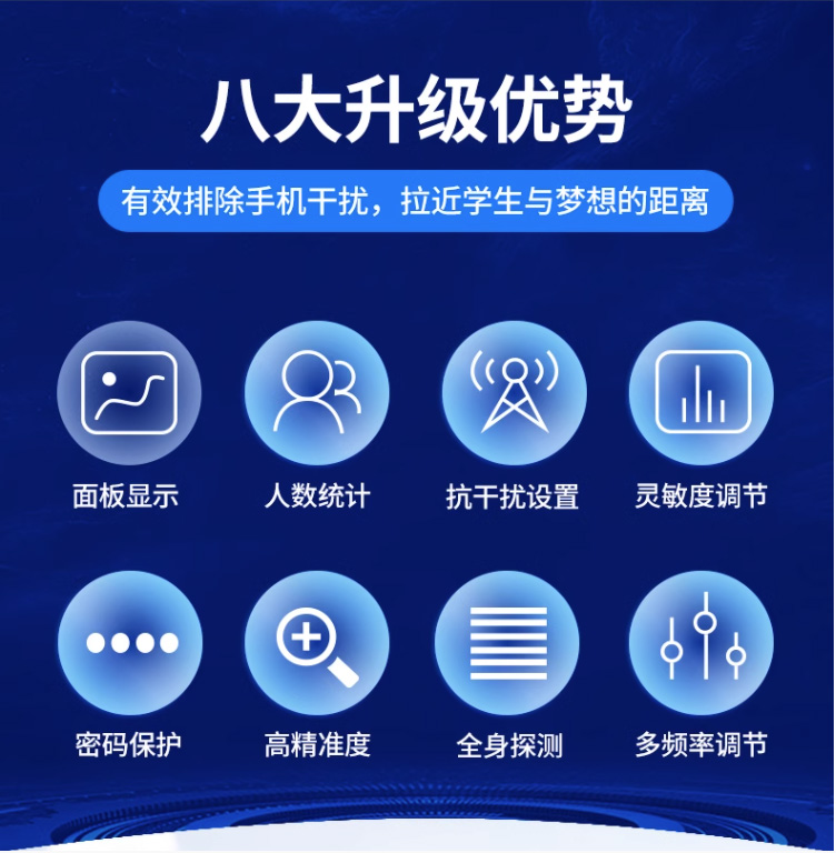 手機(jī)安檢門(圖5)